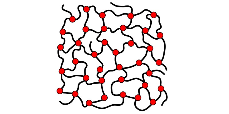 El Comportamiento Termomecánico de los Polímeros Reticulados